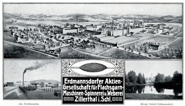 Poczt&oacute;wka. Zakłady Lniarskie Mysłakowice (niem. Zillerthal-Erdmannsdorf, Erdmannsdorf). XIX wiek.