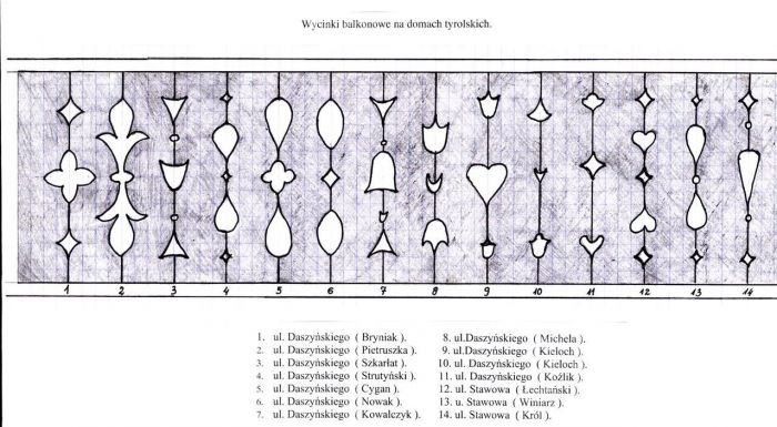 Wycinki balkonowe na domach Tyrolskich w Mysłakowicach cz.2