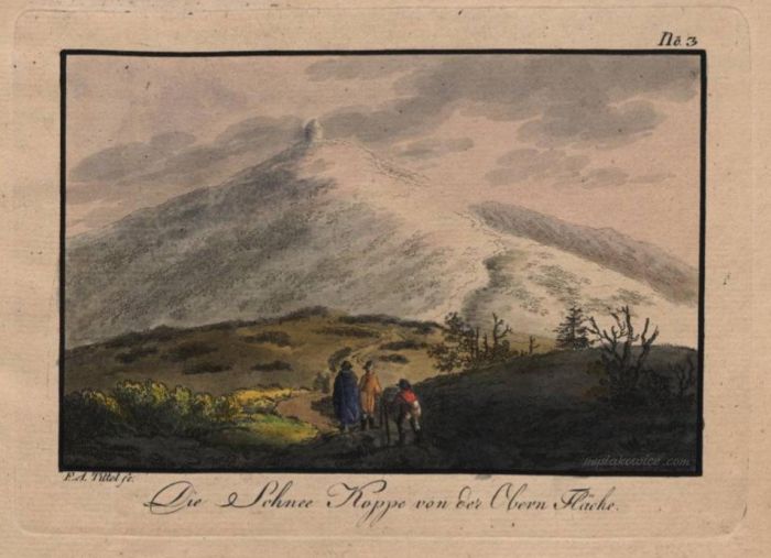 Droga na Śnieżkę. 1820 rok. Autor Friedrich August Tittel, (1782-1836).