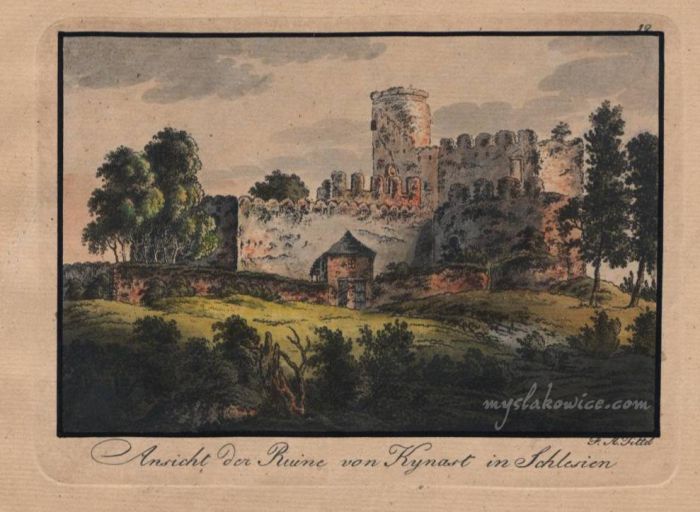 Zamek Chojnik - ruiny. 1820 rok. Autor Friedrich August Tittel, (1782-1836).
