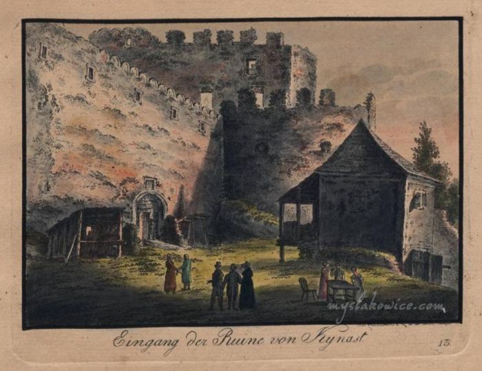 Zamek Chojnik - ruiny. 1820 rok. Autor Friedrich August Tittel, (1782-1836).