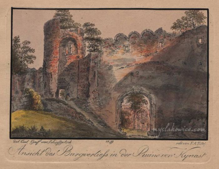 Zamek Chojnik - ruiny. 1820 rok. Autor Friedrich August Tittel, (1782-1836).