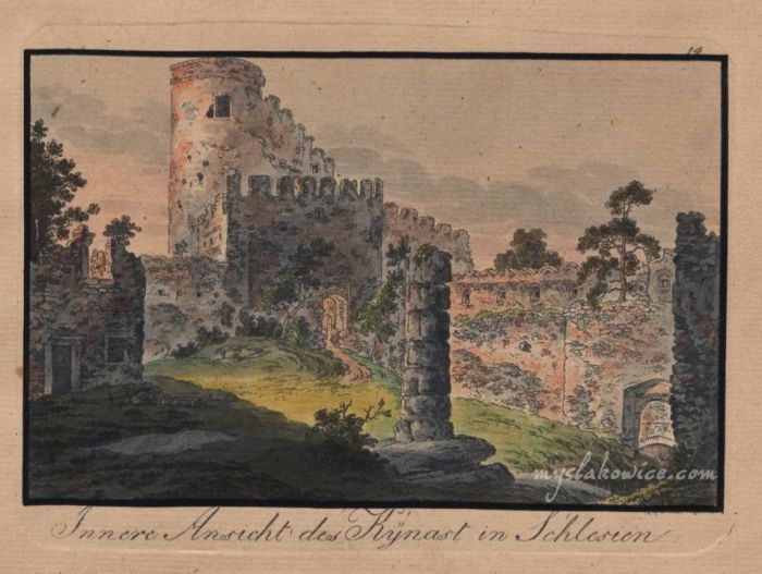 Zamek Chojnik - ruiny. 1820 rok. Autor Friedrich August Tittel, (1782-1836).