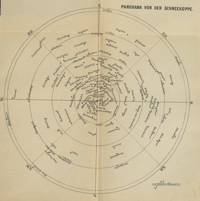 Ciekawa mapa/panorama z centrum na Śnieżce. 1892 rok