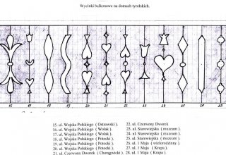 Wycinki balkonowe na domach Tyrolskich w Mysłakowicach cz.1