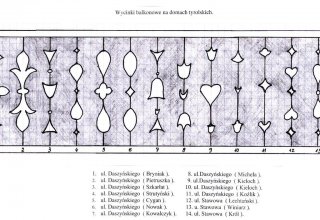 Wycinki balkonowe na domach Tyrolskich w Mysłakowicach cz.2